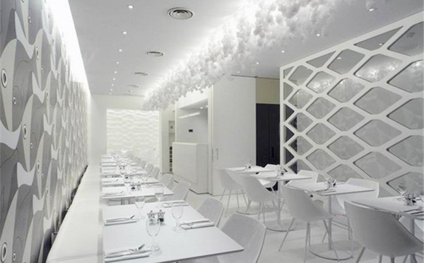 辦公室環境與家具設計 辦公室環境與家具設計